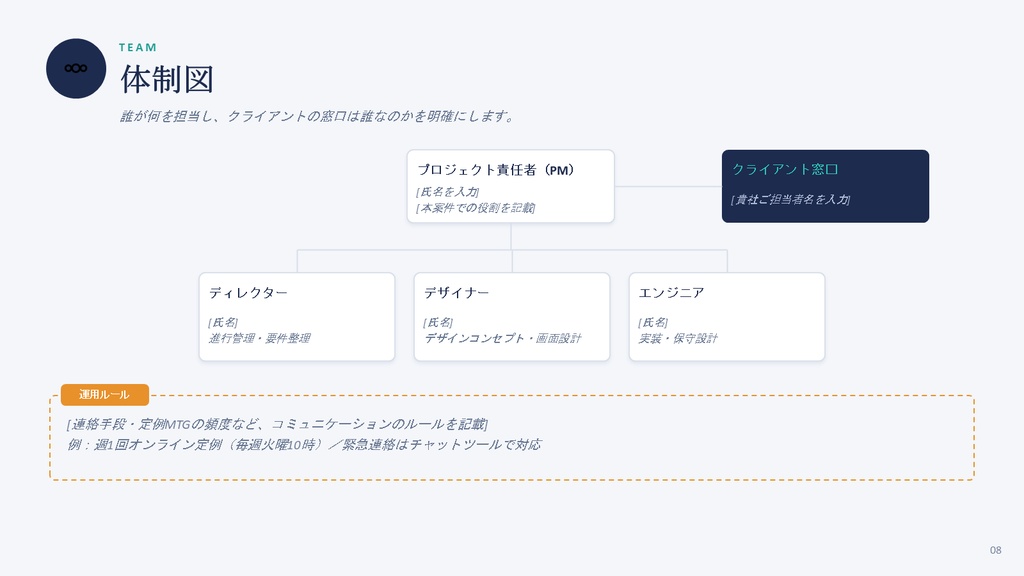 Web制作提案書PowerPointテンプレート11枚|サイトマップ・ワイヤーフレーム対応