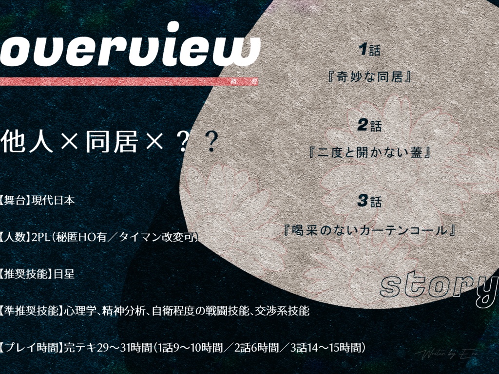 【本文無料】CoC『marguereveil』SPLL:E193741