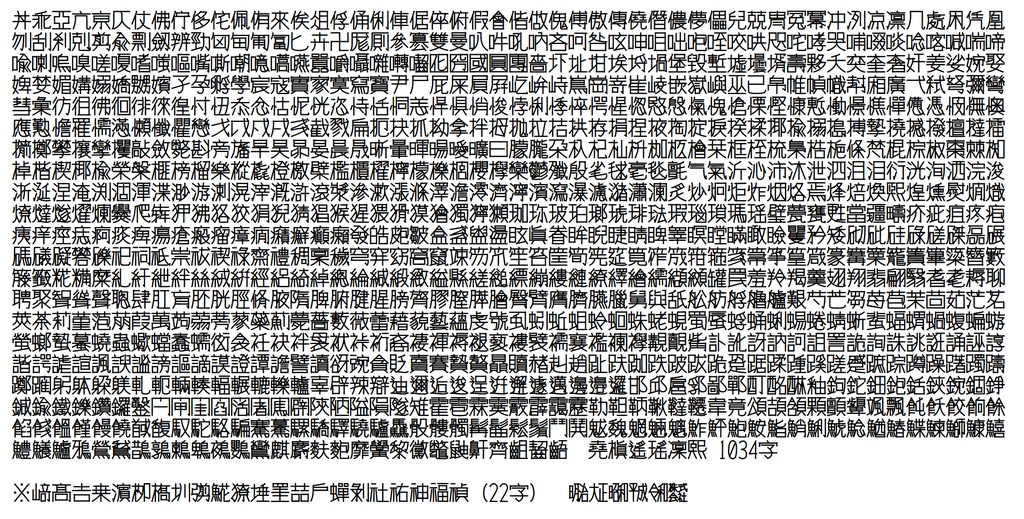 原稿用標準書体(2022/11/07再リニューアル)