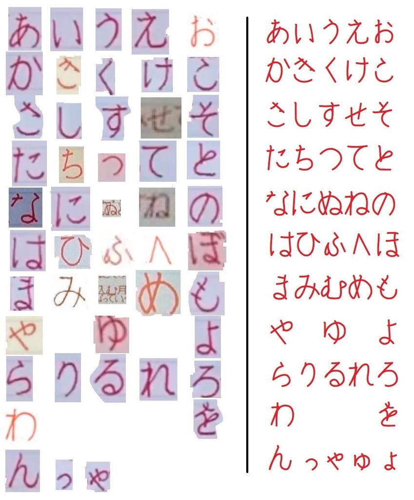 原稿用標準書体(2022/11/07再リニューアル)