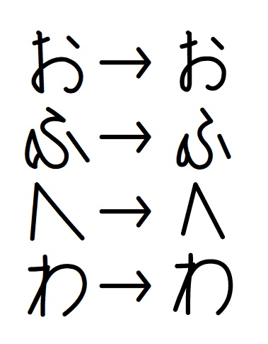 原稿用標準書体(2022/11/07再リニューアル)