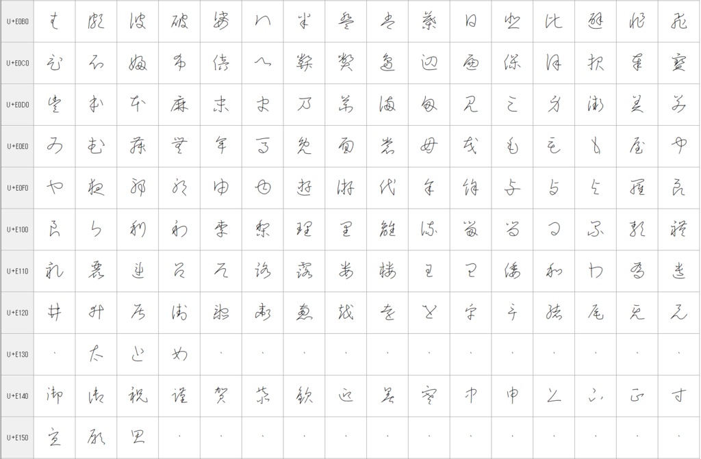 ゆずの木楷書・ボールペン／サインペン（2024/10/06更新