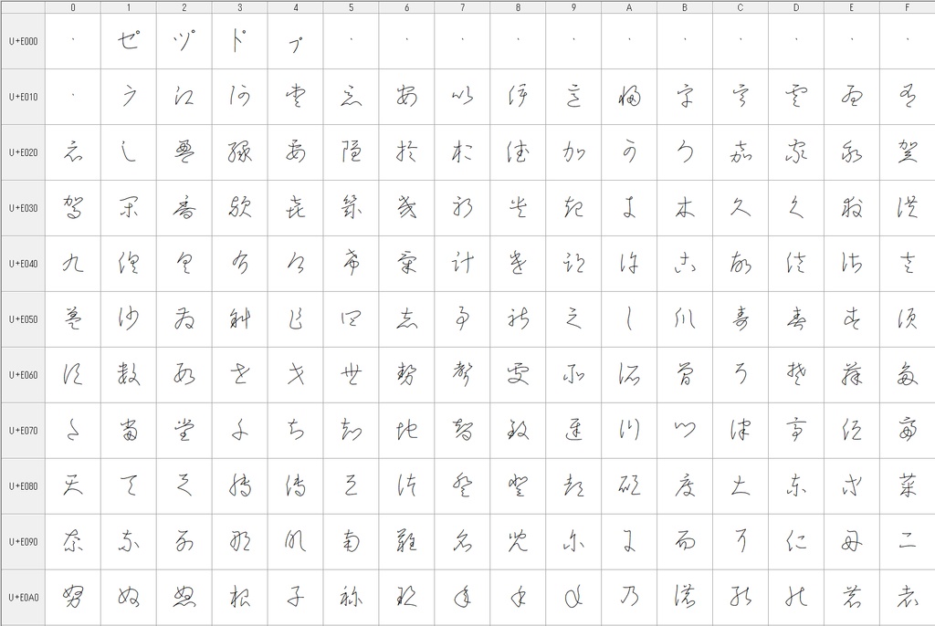 ゆずの木楷書・かな改めボールペン/サインペン(2024/10/06更新)
