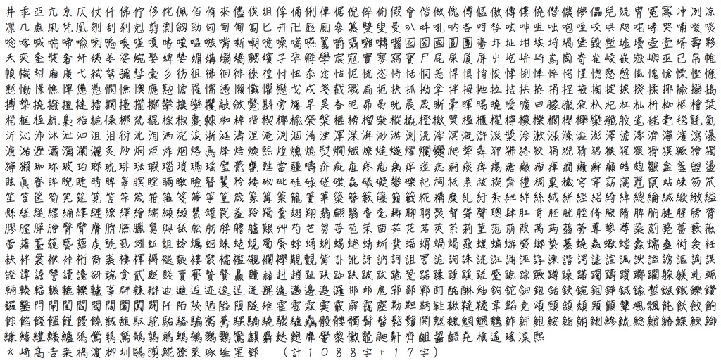 ゆずの木楷書・かな改めボールペン/サインペン(2024/10/06更新)