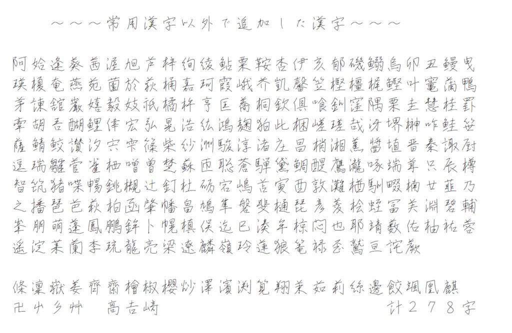 ゆずの木行書 常用漢字版 Mikannnoki Font Booth