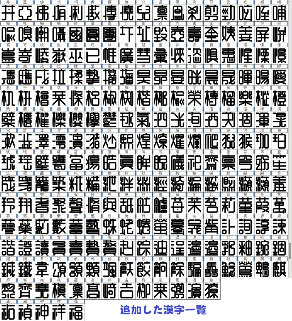 とある駅の案内板っぽい?フォント(2026/03/07修正)