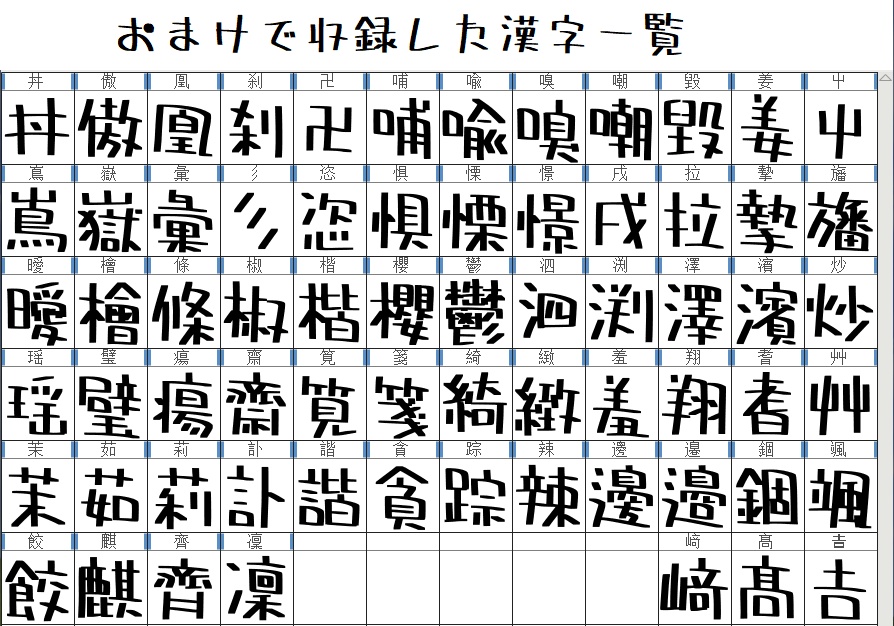 全員集合!ポップ体(JIS第1水準漢字対応版)※2024/11/23訂正と更新あり