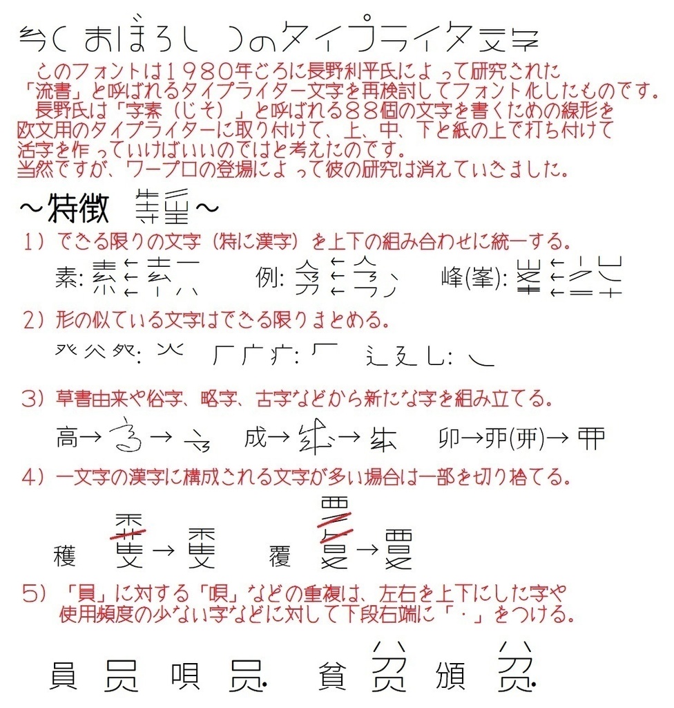 幻のタイプライタ文字