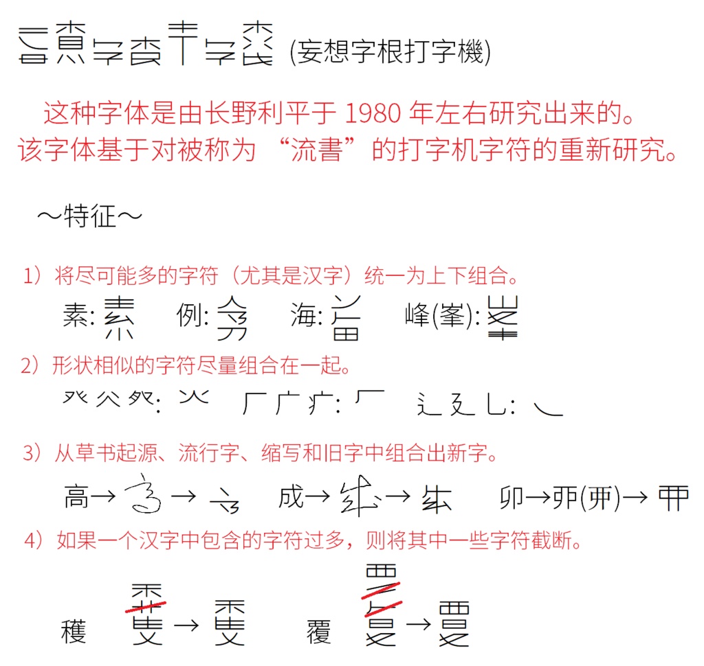 妄想字根打字機（中文字体）