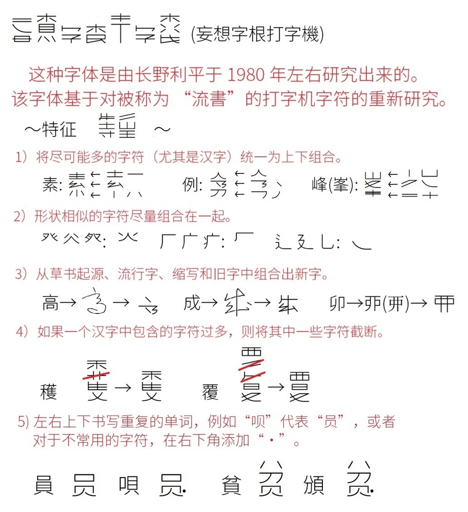 妄想字根打字機（中文字体）