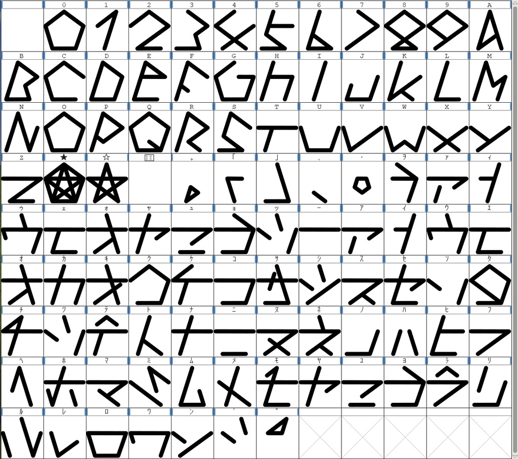 Star alphabet (スターアルファベット)and Star segment(スターセグメント)