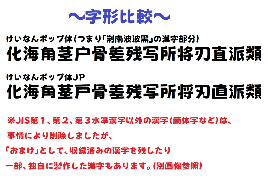 けいなんポップ体JP(10/31漢字の誤字を修正)