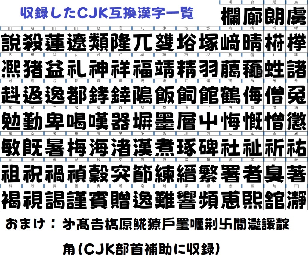 けいなんポップ体JP(10/31漢字の誤字を修正)