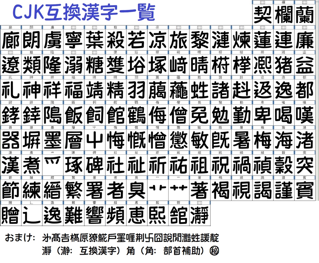 けいなんむぎまるJP(フリーフォント)