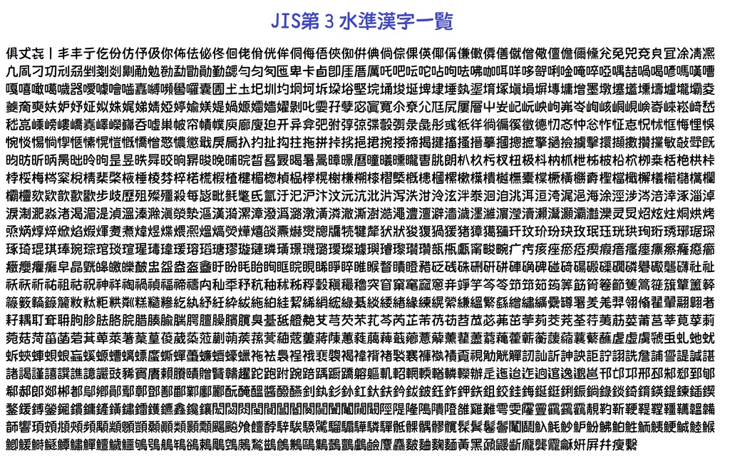 けいなんむぎまるJP(フリーフォント)