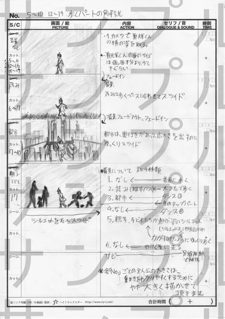 アイゼンギアーズ 第2話 「あふるる」