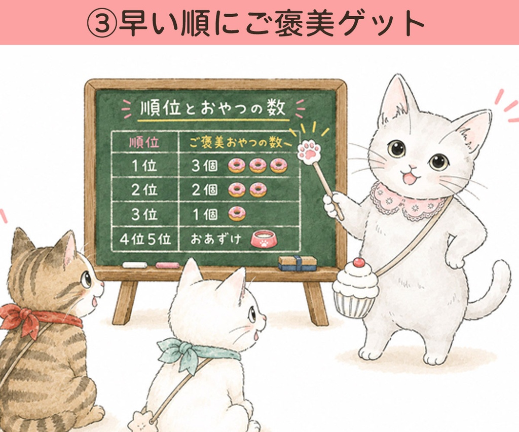 ねこねこにゃー!にゃー!ねこにゃーにゃー!!