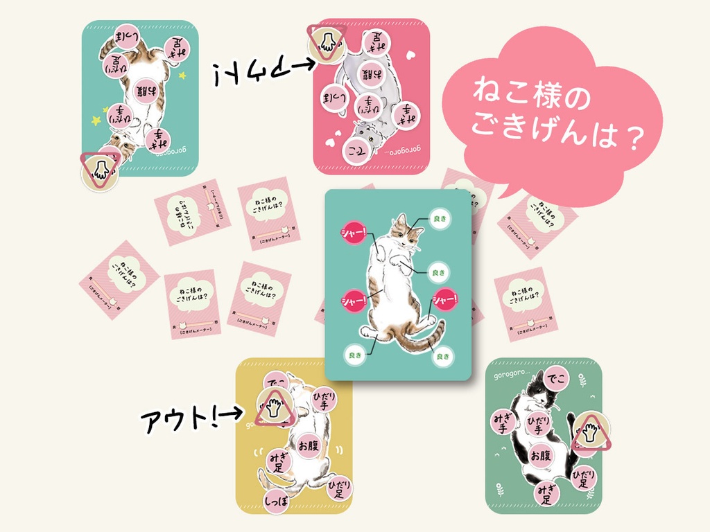 ねこ様の ごきげんは? 全員でねこ様のごきげんを伺う、協力型パーティーゲーム!