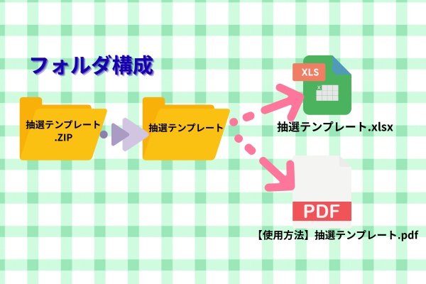 【マクロ不使用】抽選テンプレート(対象数1000まで対応)