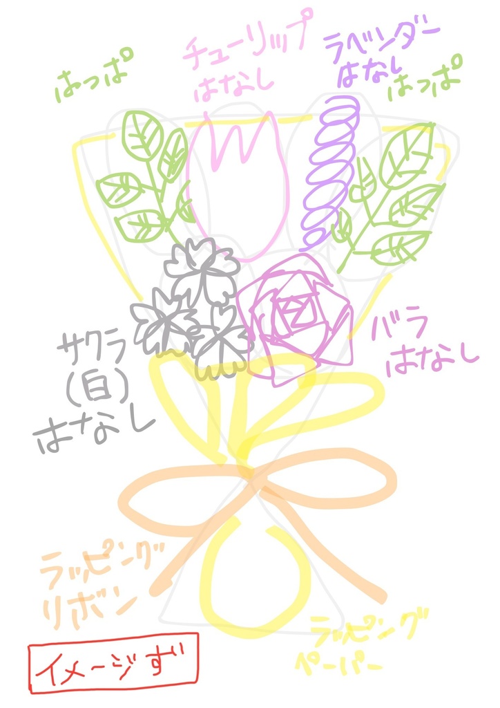 花束ご希望の方へ/毛糸のお花