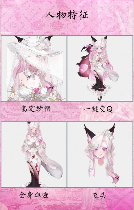 🐇【VTS】【VTuber向け】【Live2D量販モデル】🌸炎の🔥御猫姉さん【Pyra】🐈⬛超高精細【価格20万円+】超高品質/前傾/灼熱/飛頭/VB口型対応/厚塗り風/バーチャルライバー