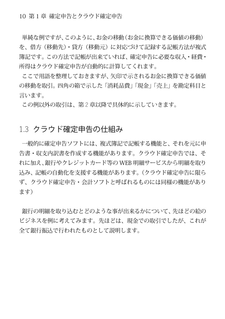 フリーランスの確定申告自動化ガイド 「マネーフォワード クラウド確定申告」の自動化ノウハウ
