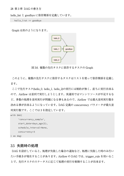 Apache Airflow ワークフロー プログラミング入門 ETL処理のためのワークフロー書き方ガイド