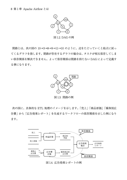 Apache Airflow ワークフロー プログラミング入門 ETL処理のためのワークフロー書き方ガイド
