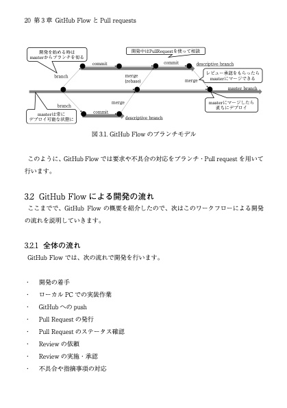 GitHub Flow 開発プロセス管理入門 GitHubの機能を活用したGitHub Flowによる開発プロセス