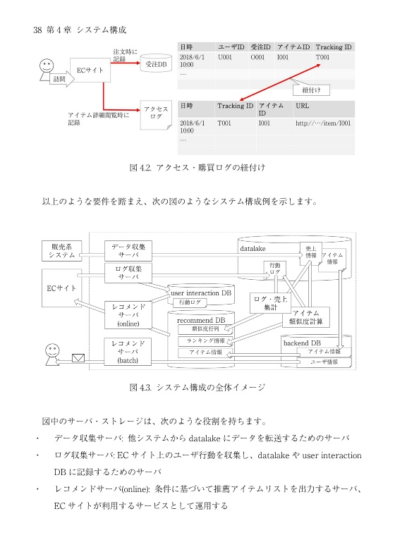 ECサイトの情報推薦システム入門 レコメンデーションのアルゴリズムとシステム構成