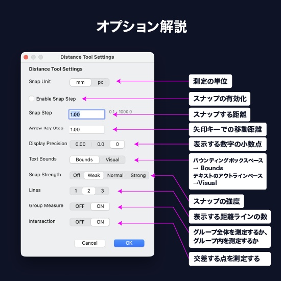 Illustratorの距離確認を爆速化する計測プラグイン