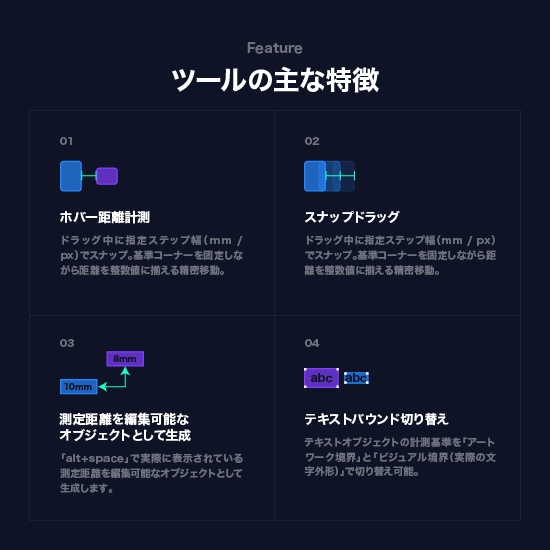 Illustratorの距離確認を爆速化する計測プラグイン