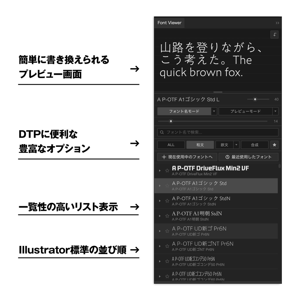【Illustrator専用】リストで見やすいフォントビューワー【FontViewer】(mac/windows対応)
