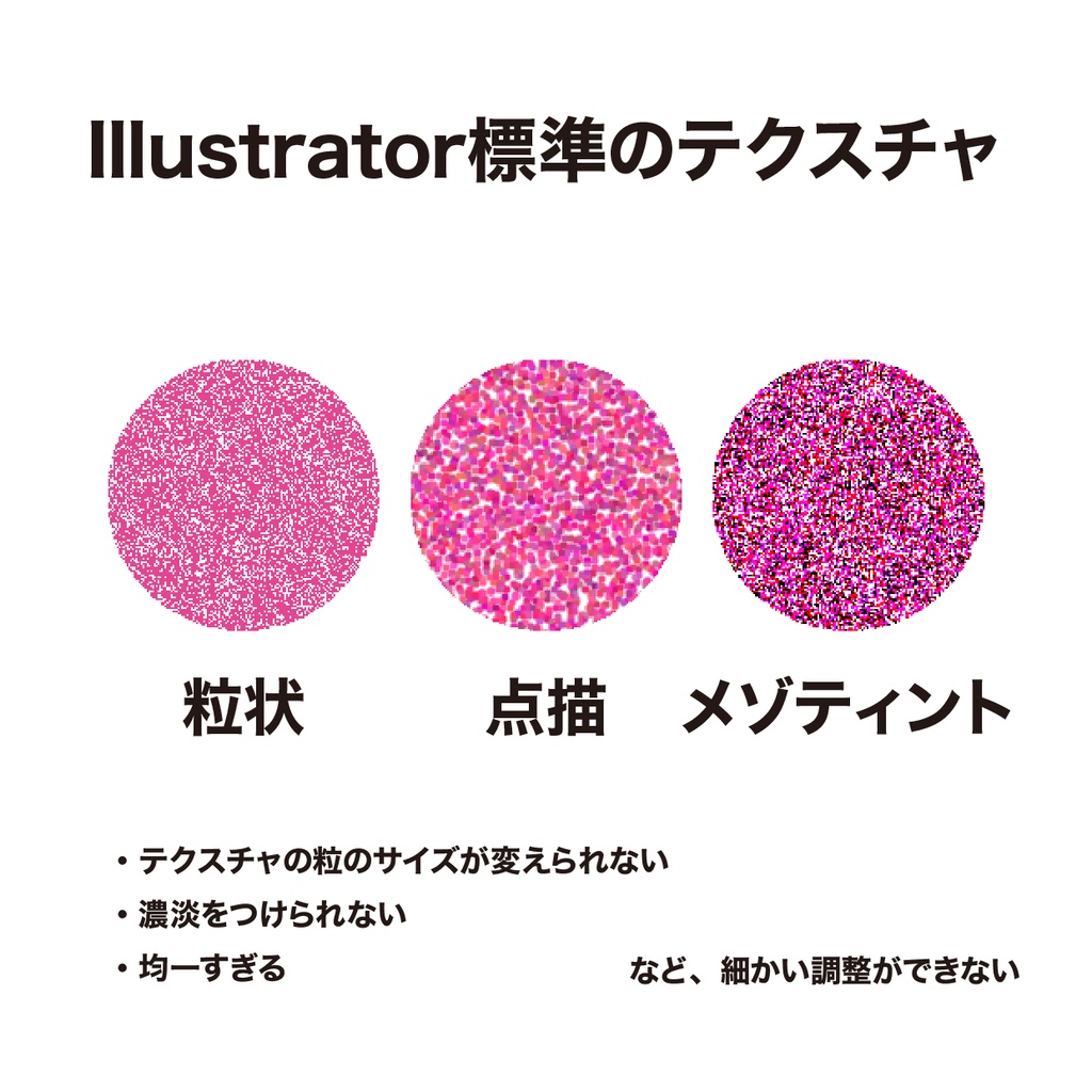【Illustratorプラグイン】シンプルで使いやすいテクスチャを一発で作る【Texture Tool】