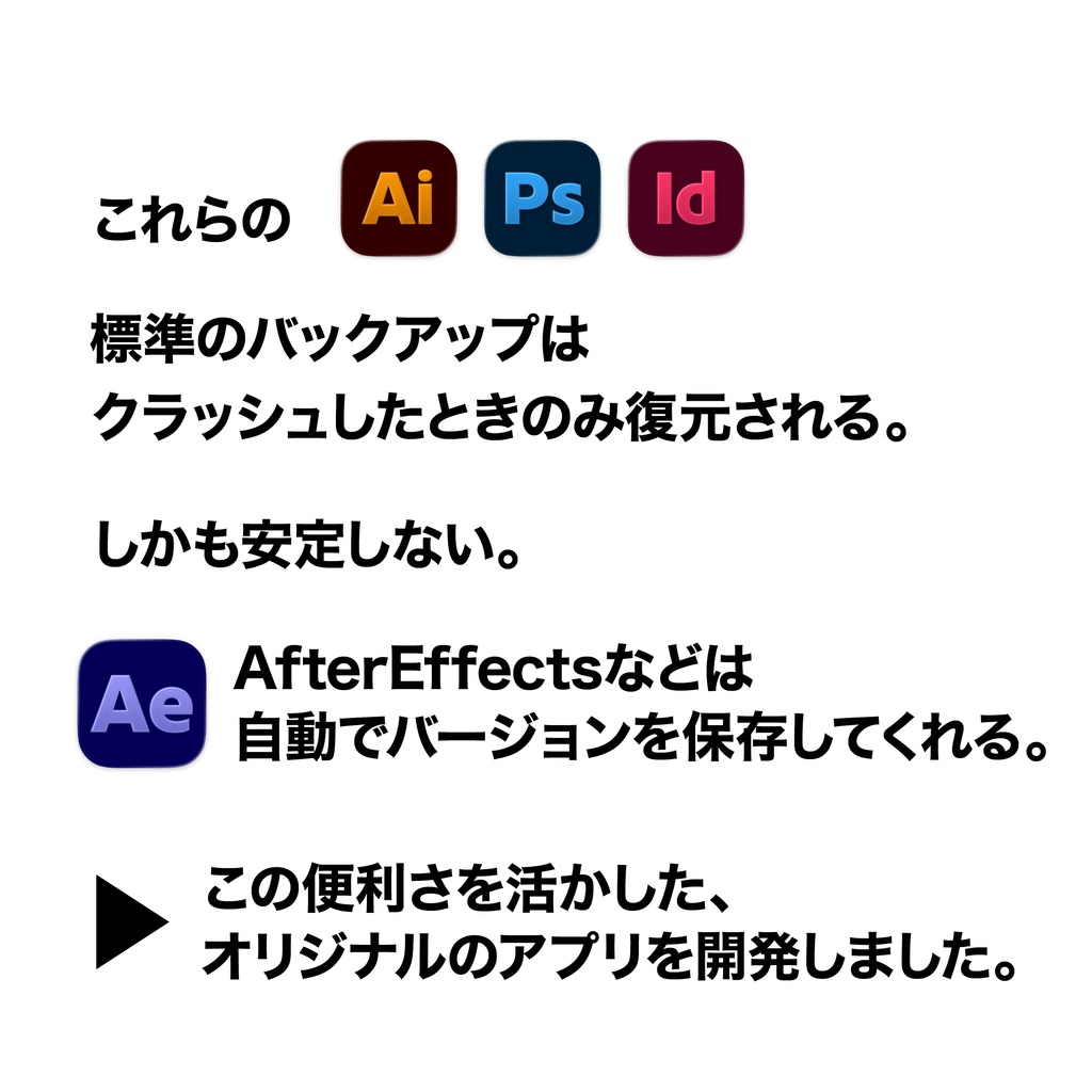 【イラレ・フォトショ・インデザ対応】自動でバックアップ・保存リマインダーを行うアプリ【Auto Backup】