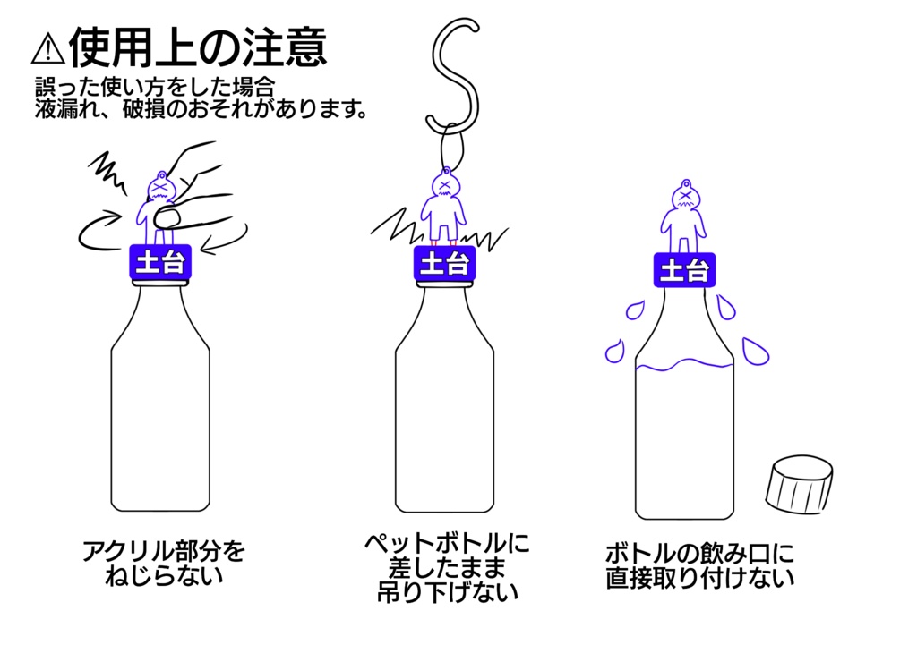 あにきっちボトルキャップアクスタver.2