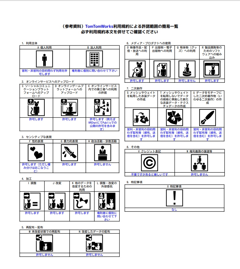 ワールドに置くだけですぐ飛ばせる! F/A-18F FlyableModel