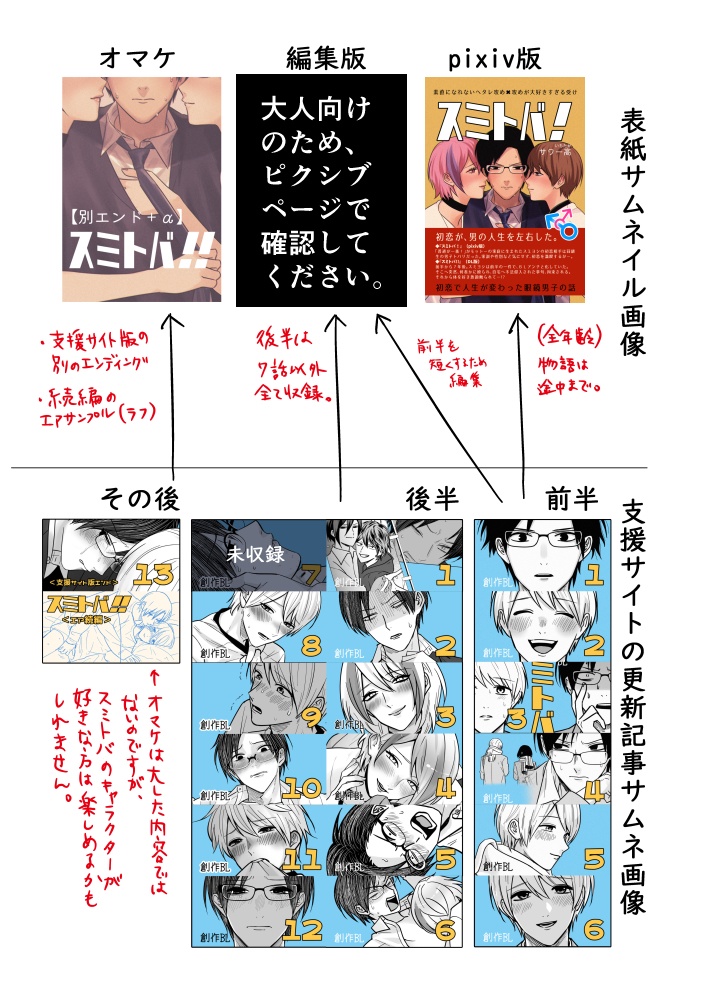 スミトバ【pixiv版】