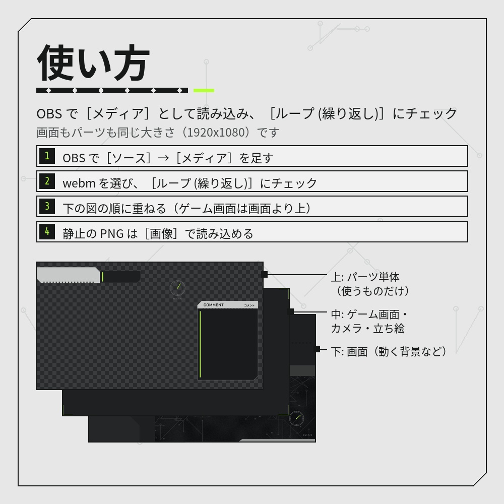 回路基板とメカパネルのかっこいい動く配信画面セット【待機画面・エンディング・雑談・ゲーム配信/パーツ・チャットCSS付き/Vtuber素材】