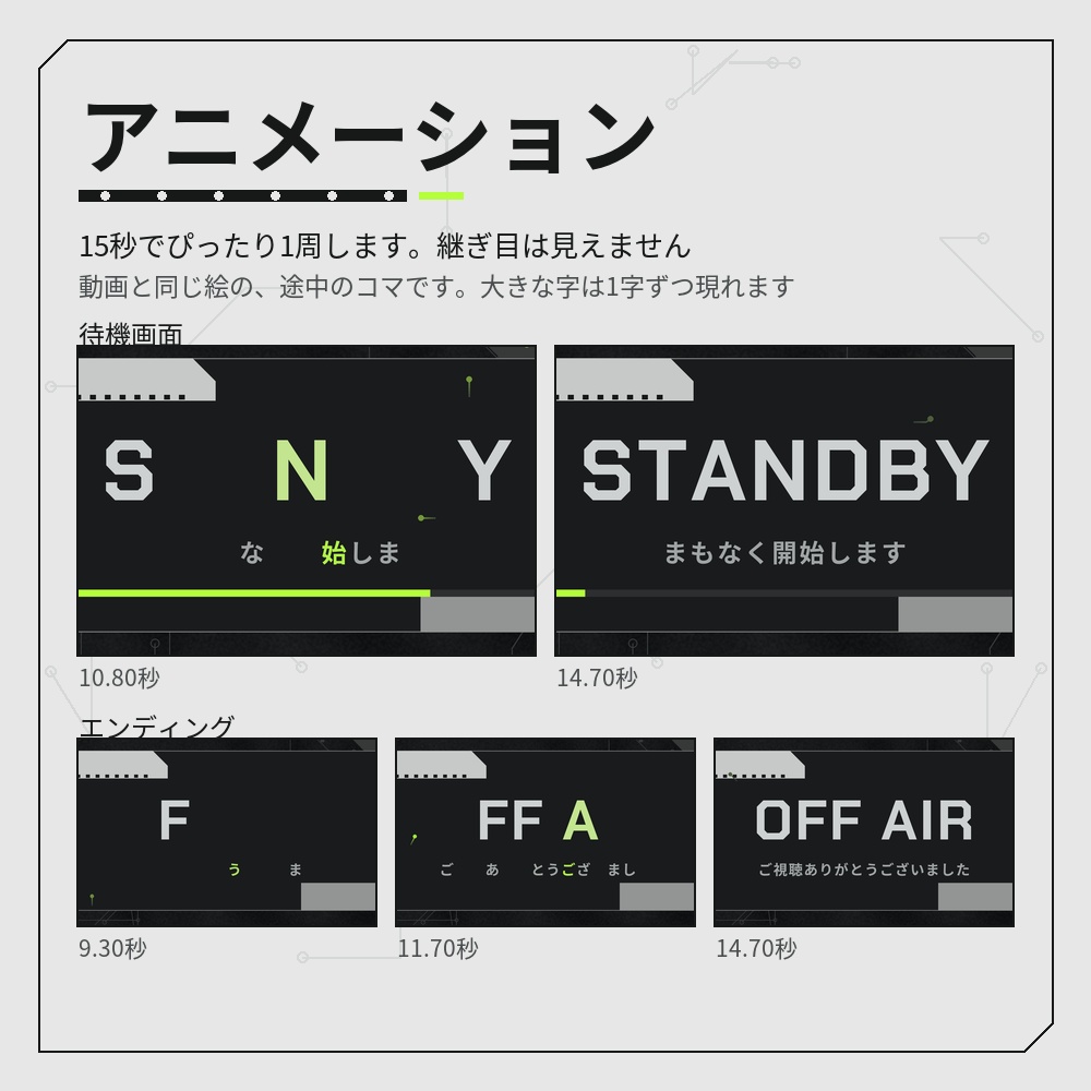 回路基板とメカパネルのかっこいい動く配信画面セット【待機画面・エンディング・雑談・ゲーム配信/パーツ・チャットCSS付き/Vtuber素材】