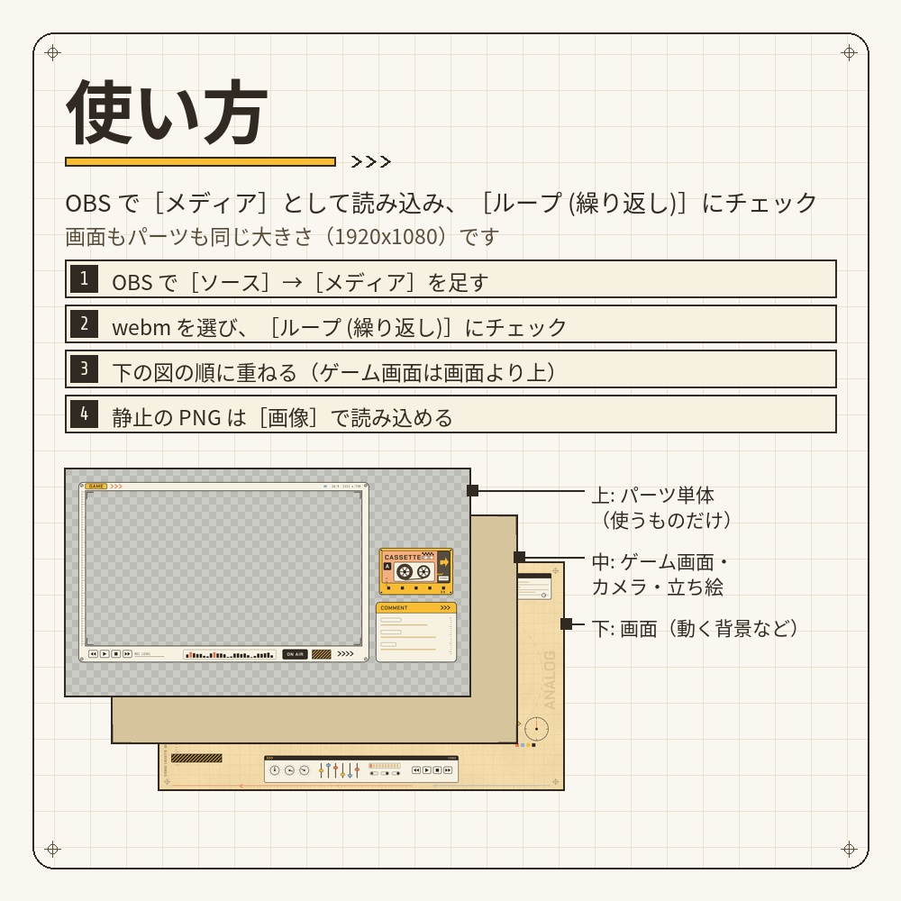 レトロなカセットデッキの動く配信画面セット【待機画面・エンディング・雑談・ゲーム配信/透過パーツ・動くカセット付き/Vtuber素材】