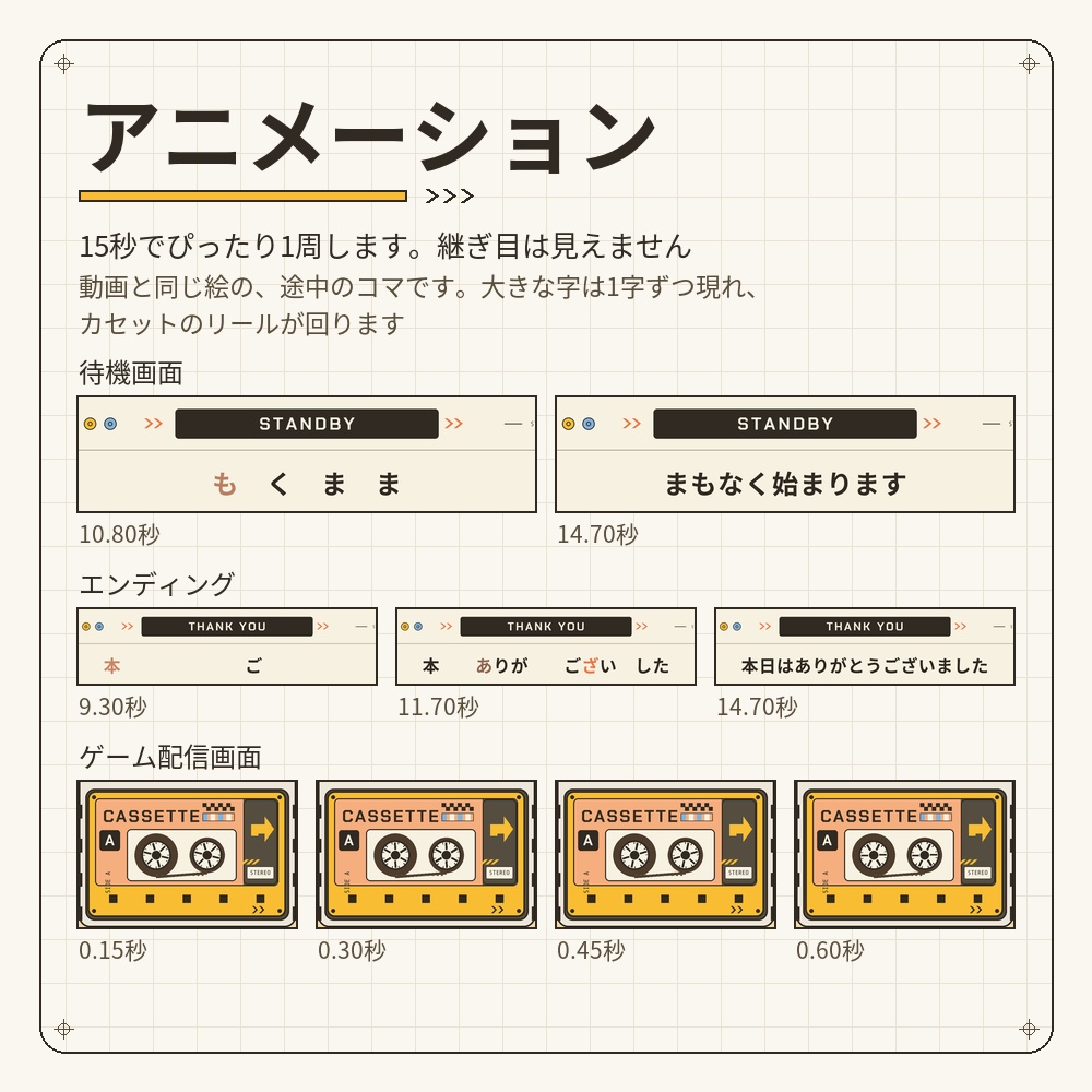 レトロなカセットデッキの動く配信画面セット【待機画面・エンディング・雑談・ゲーム配信/透過パーツ・動くカセット付き/Vtuber素材】
