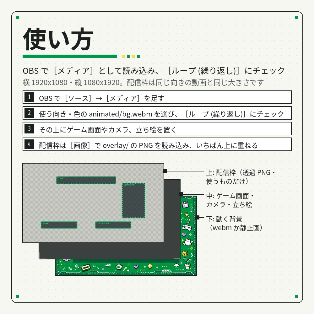 ドット絵のレトロゲーム風 動く配信背景セット 4色×横縦【PIXEL ARCADE/配信枠つき/TikTokライブ・縦配信にも/Vtuber素材】