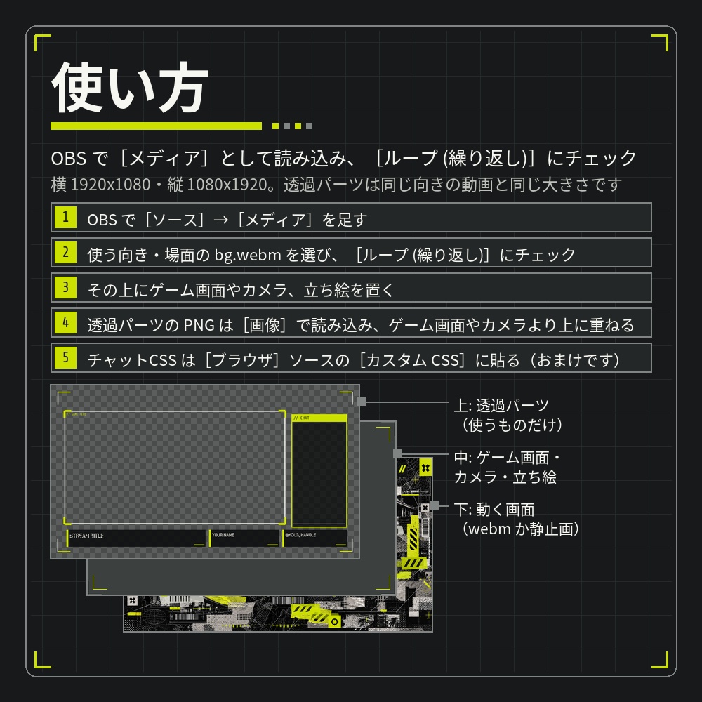 黒とライムのアーカイブ風コラージュ 動く配信画面セット 5場面×横縦【STREAM COLLAGE/透過パーツ・チャットCSS付き/TikTokライブ・縦配信にも/Vtuber素材】