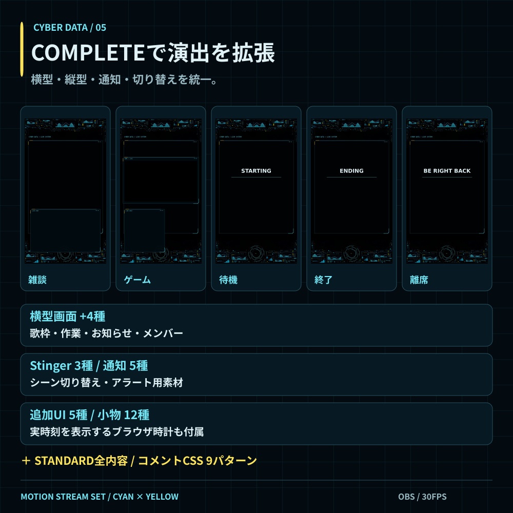 【動く配信画面】サイバーHUD配信素材セット|OBS・コメントCSS付き|CYBER DATA