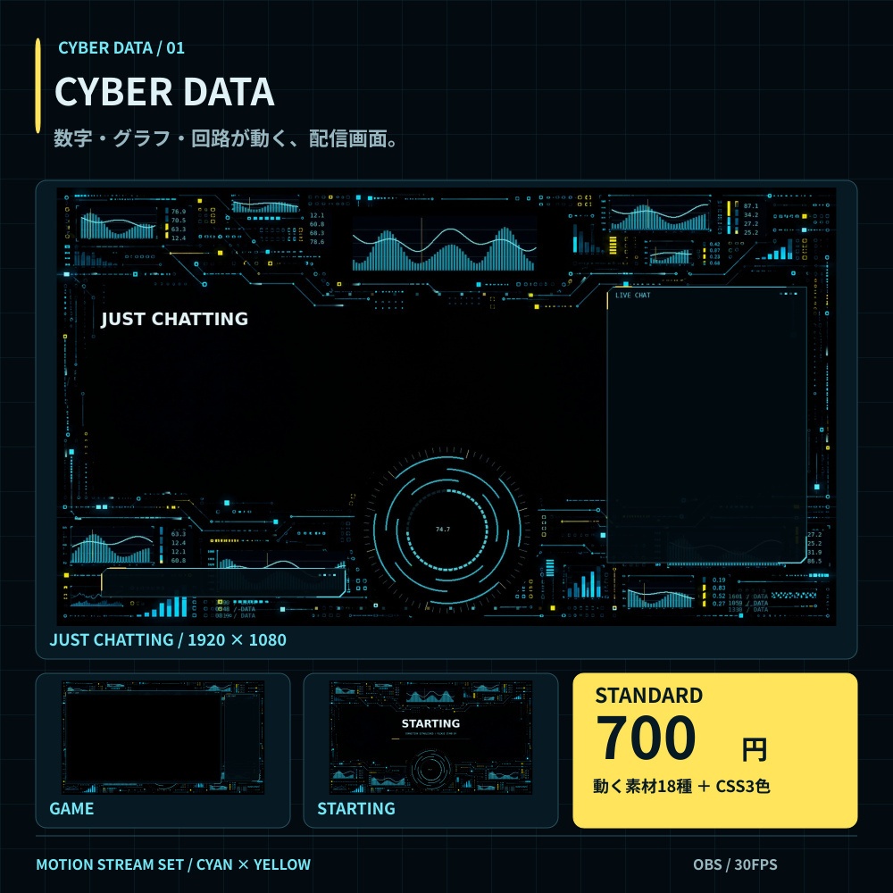 【動く配信画面】サイバーHUD配信素材セット｜OBS・コメントCSS付き｜CYBER DATA