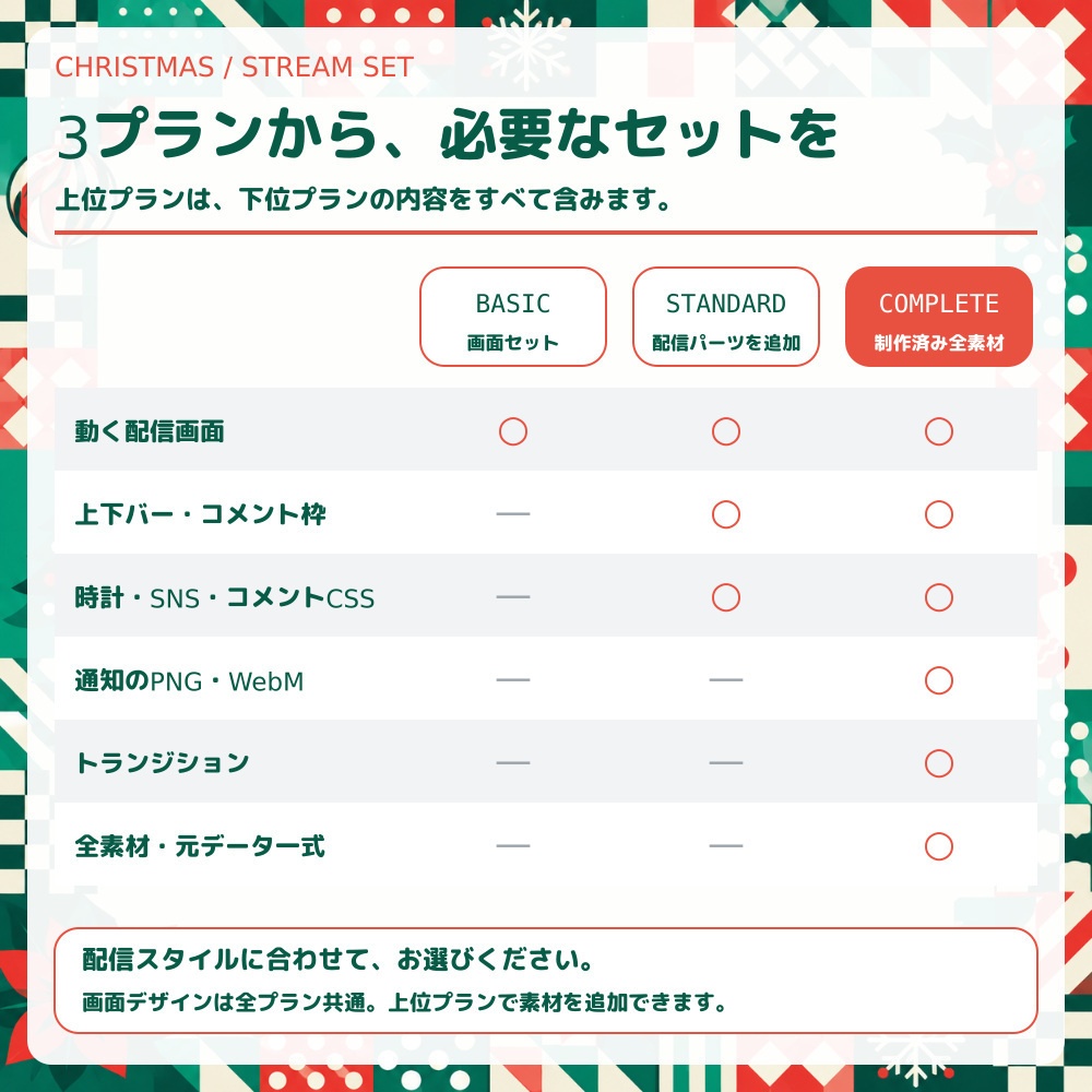 【動く配信素材】クリスマス・パッチワーク配信セット|OBS