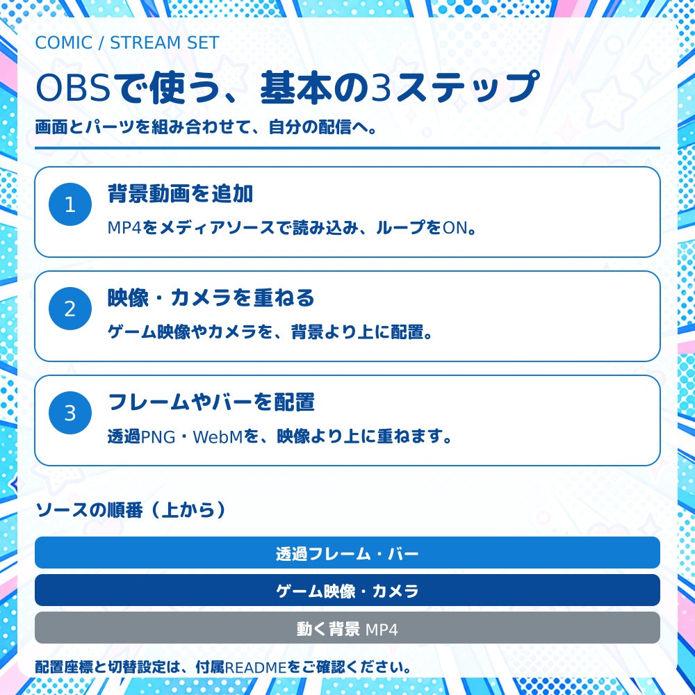 【動く配信素材】コミックポップ「推し活」配信セット|OBS