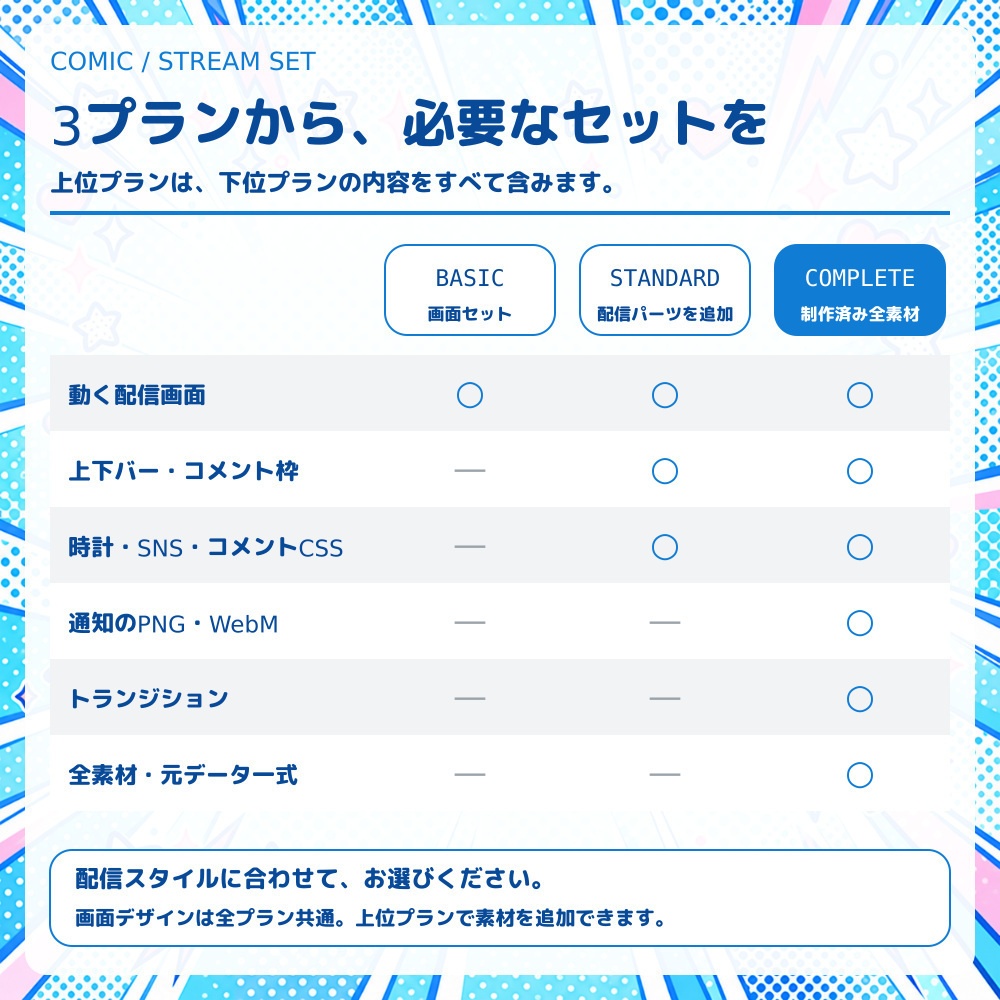 【動く配信素材】コミックポップ「推し活」配信セット|OBS