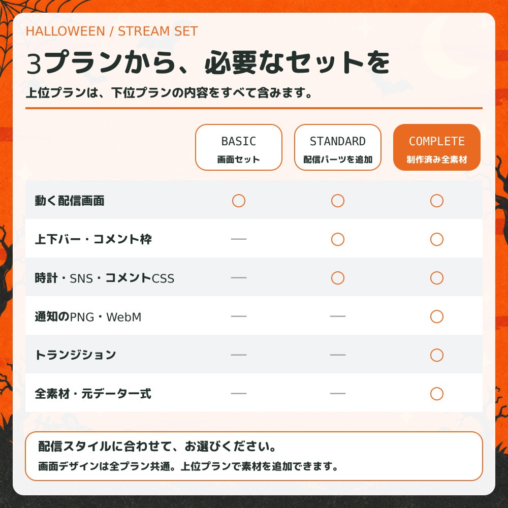 【動く配信素材】ハロウィン・レトロ配信セット|OBS